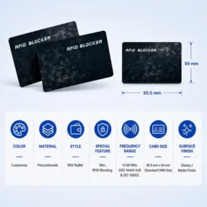 RFID NFC Contactless Blocking Card | Protects from Unauthorized Scanning – For Wallets, Credit & Debit Cards